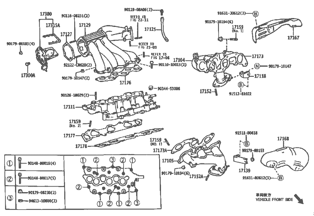 منیفولد کمری گرند