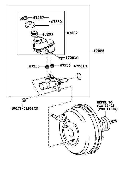 پمپ ترمز راوفور