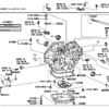 گیربکس CHR