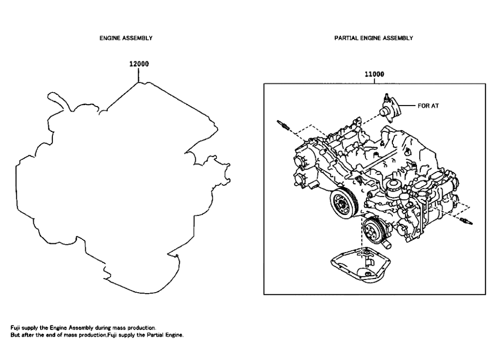 موتور کامل GT86
