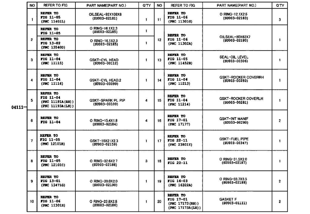  واشر کامل GT86
