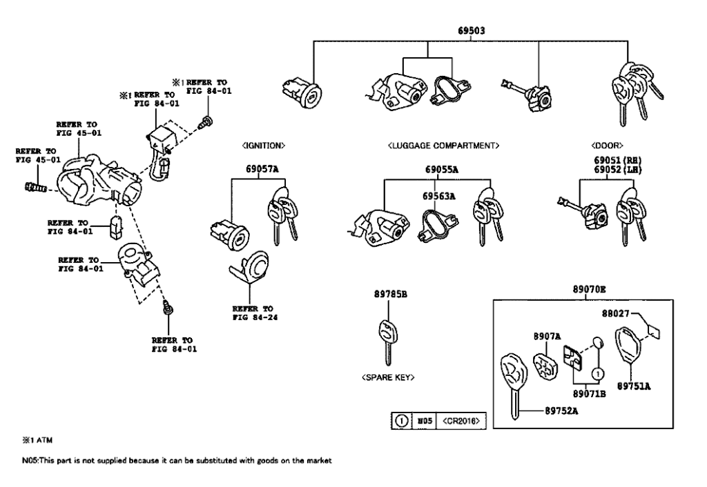 سوییچ ریموت GT86