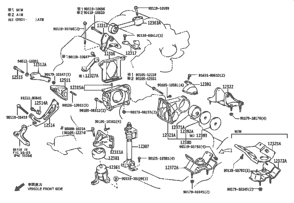 دسته موتور کمری گرند