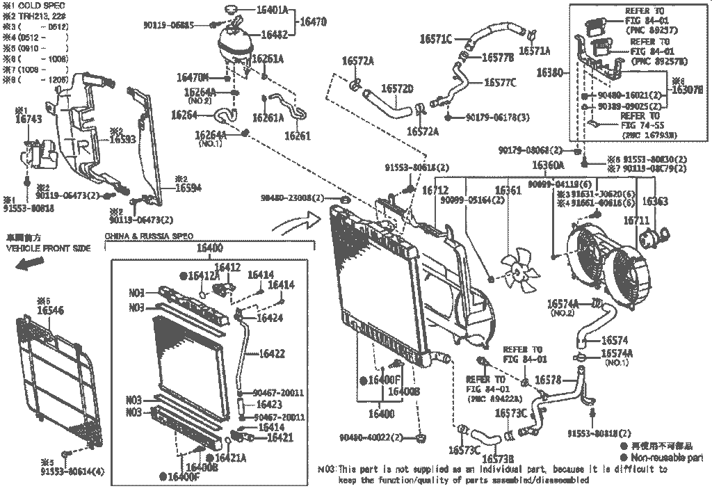 رادیات آب هایس
