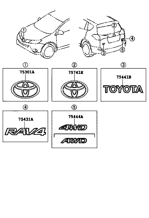 آرم راوفور 2013-2014 RAV4