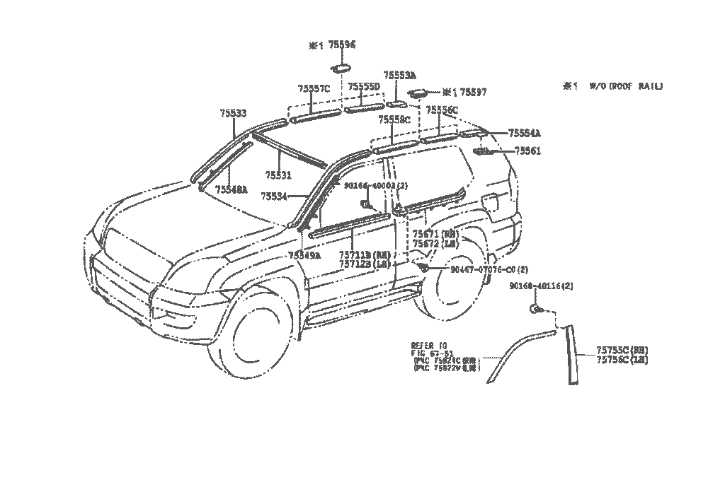 زه اطراف پرادو