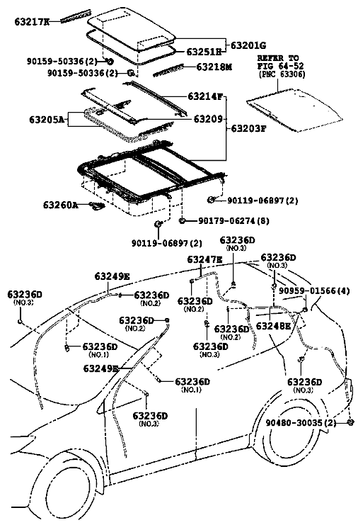 سانروف راوفور