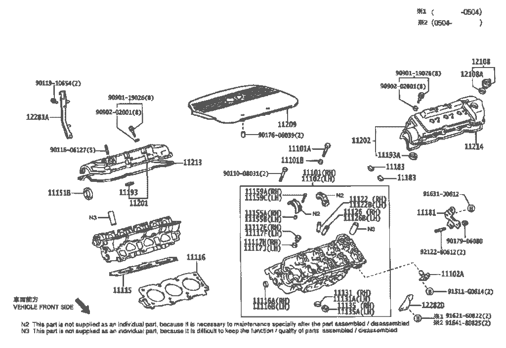 سرسیلندر کمری گرند
