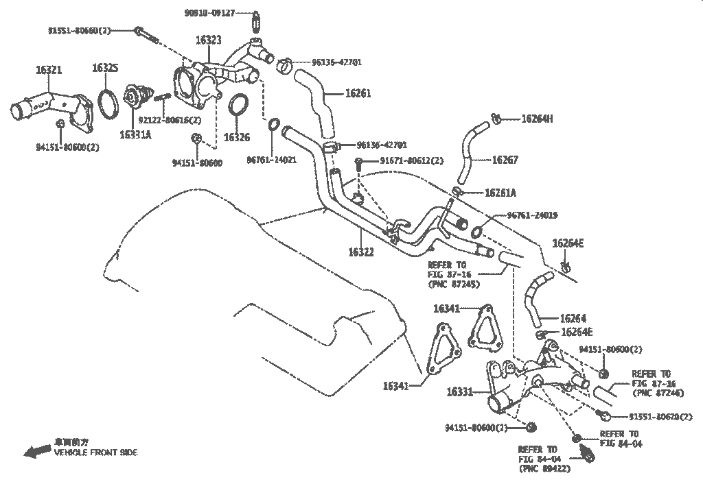 شلنگ رادیات RX2008