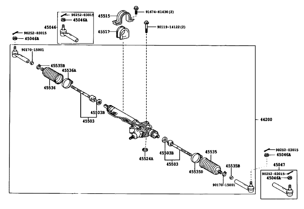 جعبه فرمان هایس