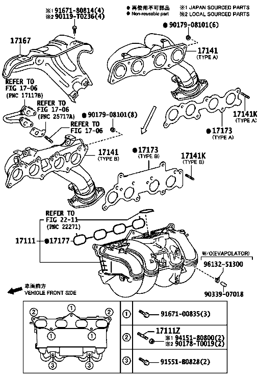 منیفولد هایس