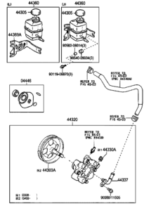 پمپ هیدرولیک کمری 2005-2006