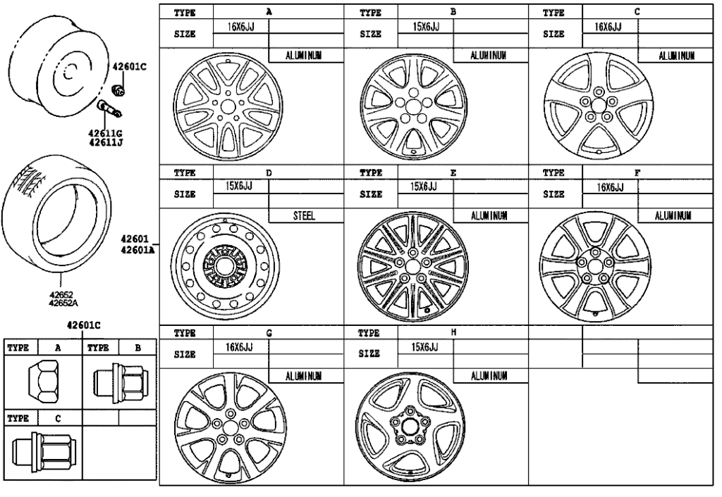 رینگ چرخ کمری