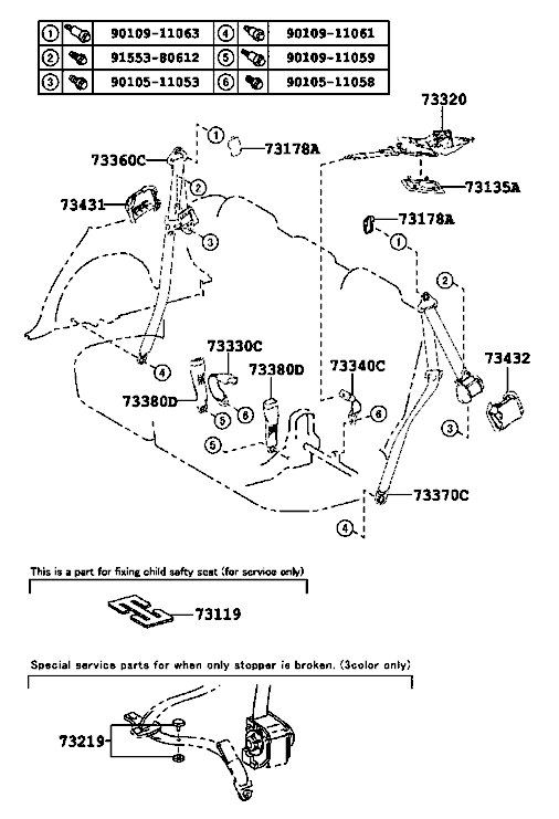 کمربند عقب راوفور