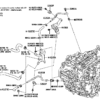 خنک کن گیربکس CHR